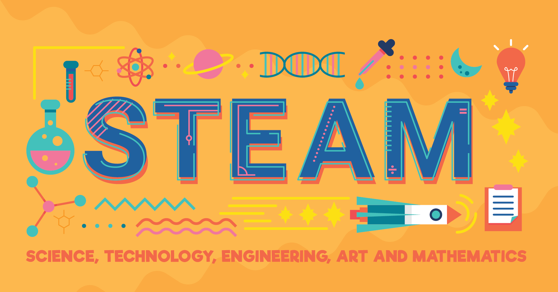 STEAM: Science, technology, engineering, arts and mathematics